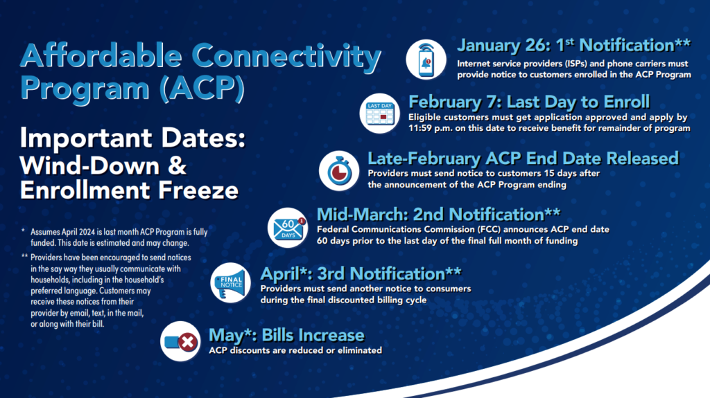 Affordability Programs – Connect Beaver County